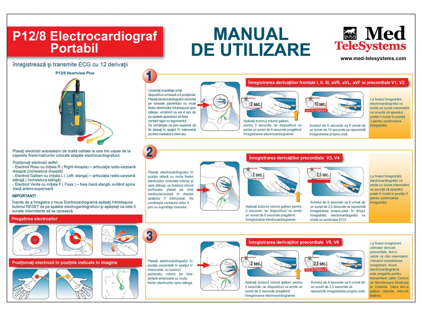 Med-Telesystems - 8-P12-8-Instructions-A3-Poster_RO5_LIGHT.jpg