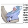 Scaunele de masina pentru copii
