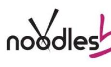 Cele mai sanatoase alimente din bucataria chinezeasca