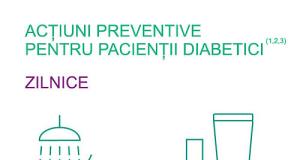 Ghid pentru ingrijirea piciorului diabetic: cum sa previi complicatiile